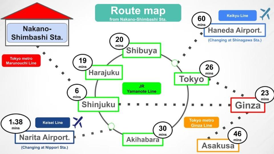 #4New Open 3Stops To Shinjuku Spacious Stylish Apartment Tōkyō Extérieur photo